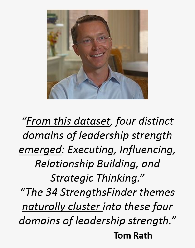 He's The Guy That Put This Strengthsfinder Thing Together - Ex, transparent png download