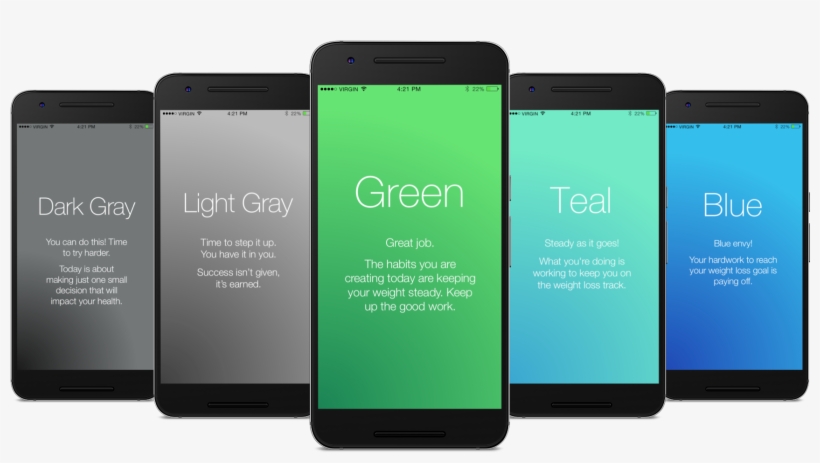 Find Out If Shapa Is Right For You In 60 Seconds - Iphone, transparent png download