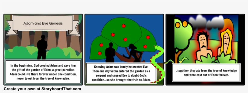 Adam And Eve - Adam And Eve Slide, transparent png download