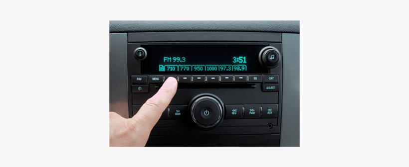 Description - Http - //totalbroadcasting - Com/app - Radio In A Car, transparent png download