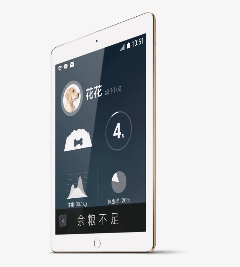 Facial Recognition Technology For Animals - Smartphone, transparent png download