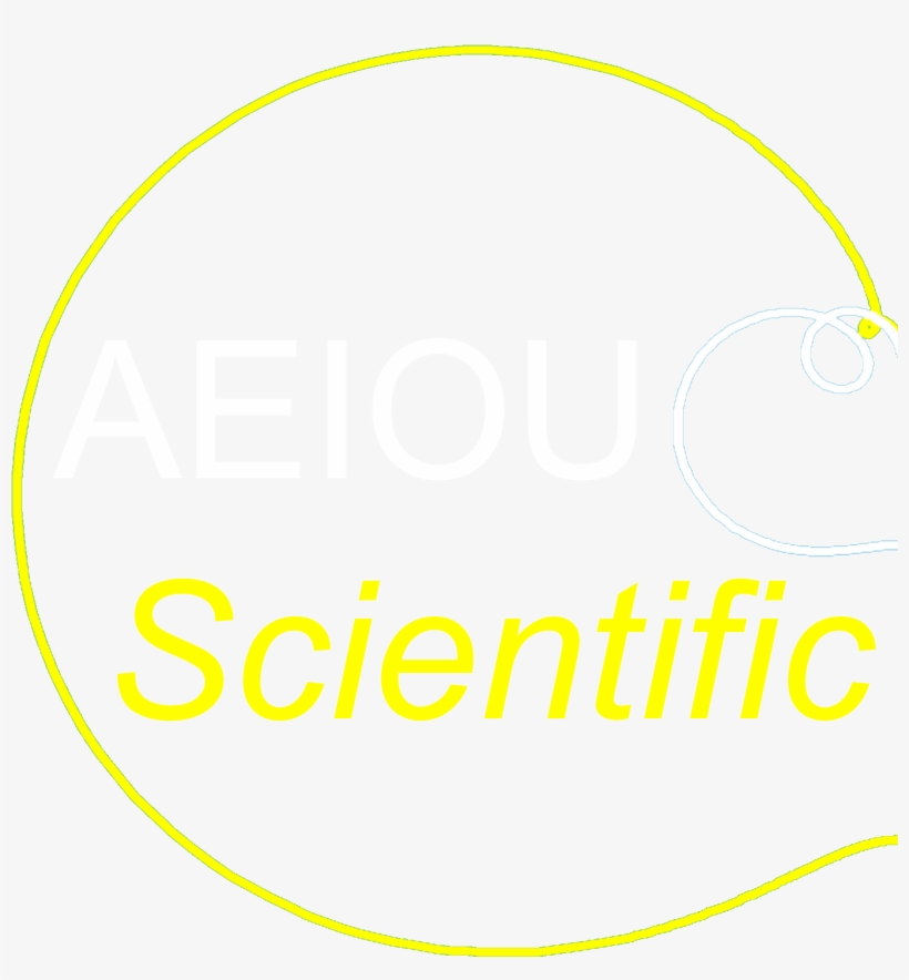 Aeiou Scientific - Posing A Question Scientific Inquiry, transparent png download