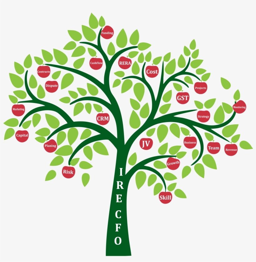We Are Team Of Diverse Professionals Having Rich And - Family Reunion Tree Png, transparent png download