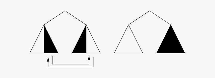 Top-down Implementation Source Tree Guiding Tree - Triangle, transparent png download