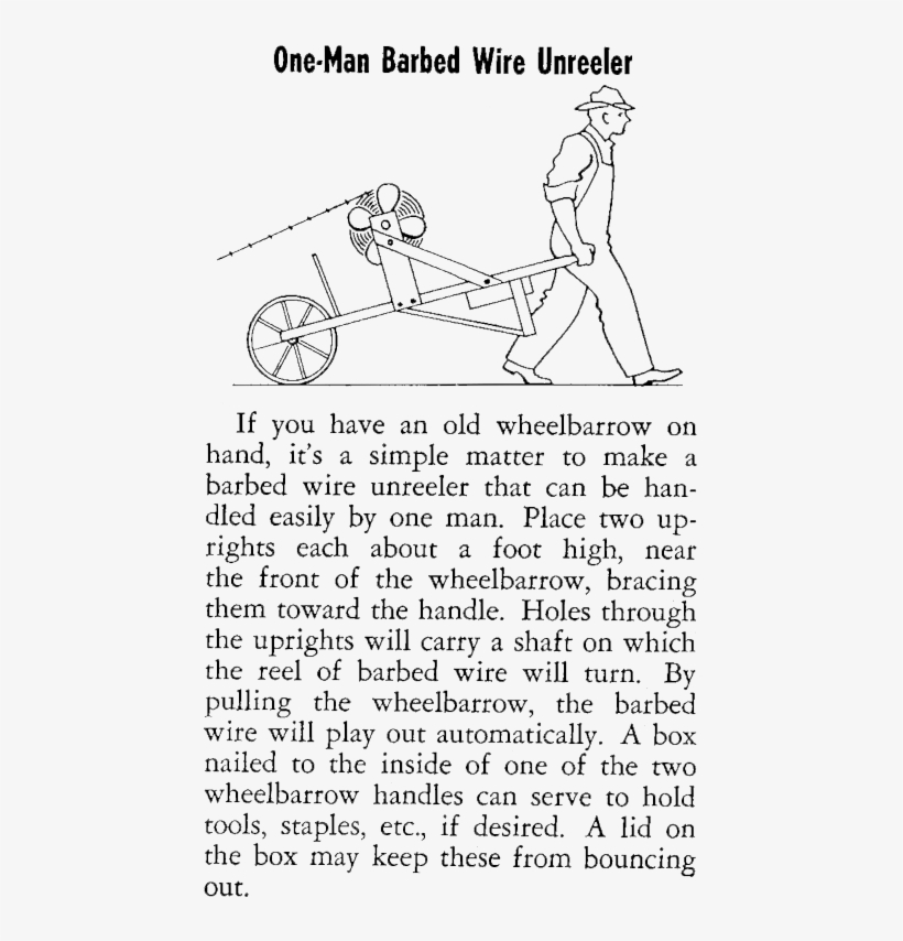 One-man Barbed Wire Unreeler - Document, transparent png download