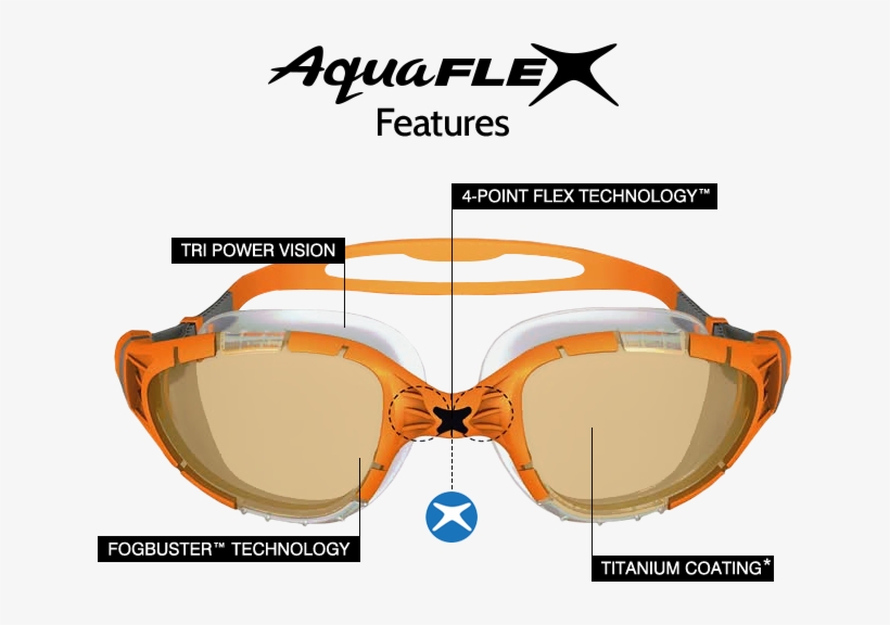 Titanium Lenses Are Ideal For Both Indoor And Outdoor - Zoggs Aqua Flex Titanium, transparent png download