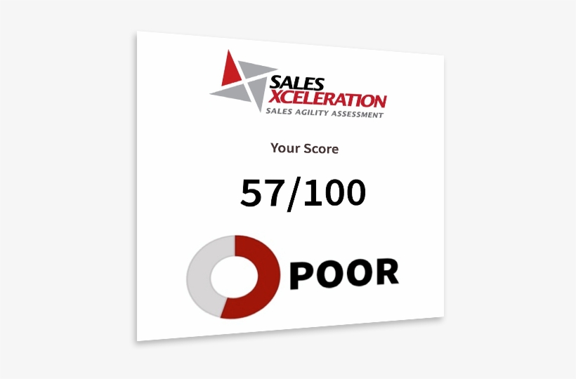 Take Our Sales Agility Assessment® - Graphic Design, transparent png download