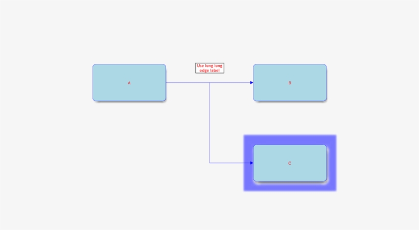 Shape Default Shape = Roundedbox - Diagram, transparent png download