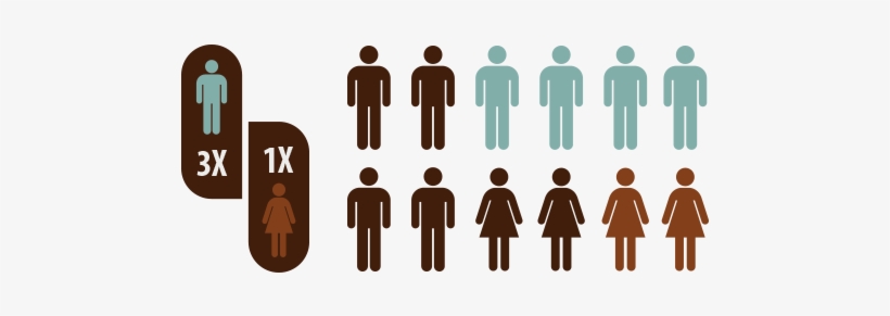 Tourette Syndrome - Millennium Park, transparent png download