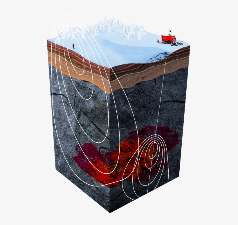 Ground Geophysics - Geovisor Oy, transparent png download