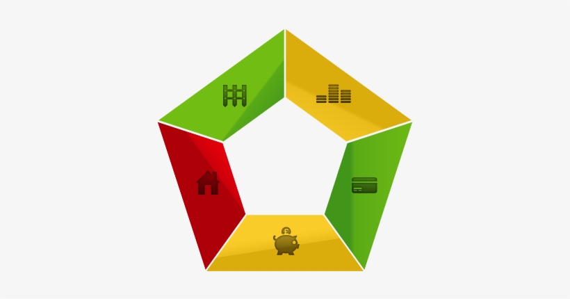 Moneyfit Challenge Pentagon - Symmetry, transparent png download