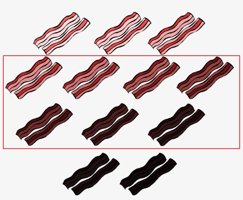 The Wonderful 1237 Bacon Strips Doneness Rare Medium - Levels Of Cooked Bacon, transparent png download