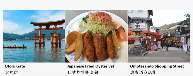 D2 - Itsukushima Shrine, transparent png download