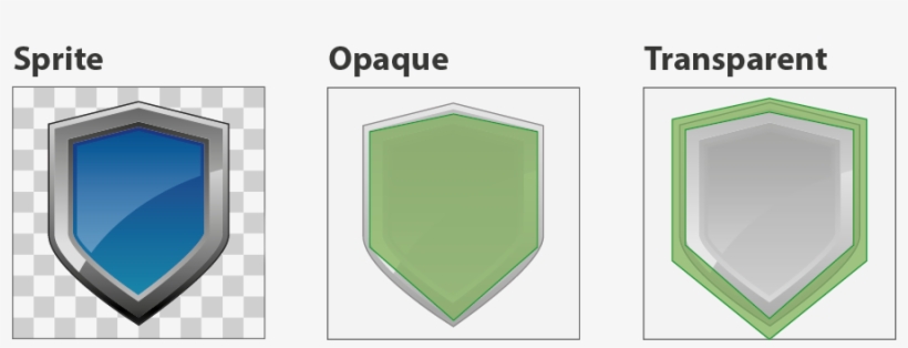 Mali Shield 5 - Portable Network Graphics, transparent png download