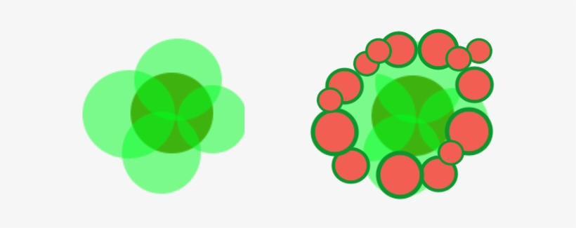 Requestremade Better Berry Bush - Bush Circle, transparent png download