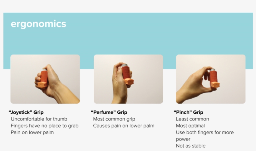 Inhaler Gripz, transparent png download
