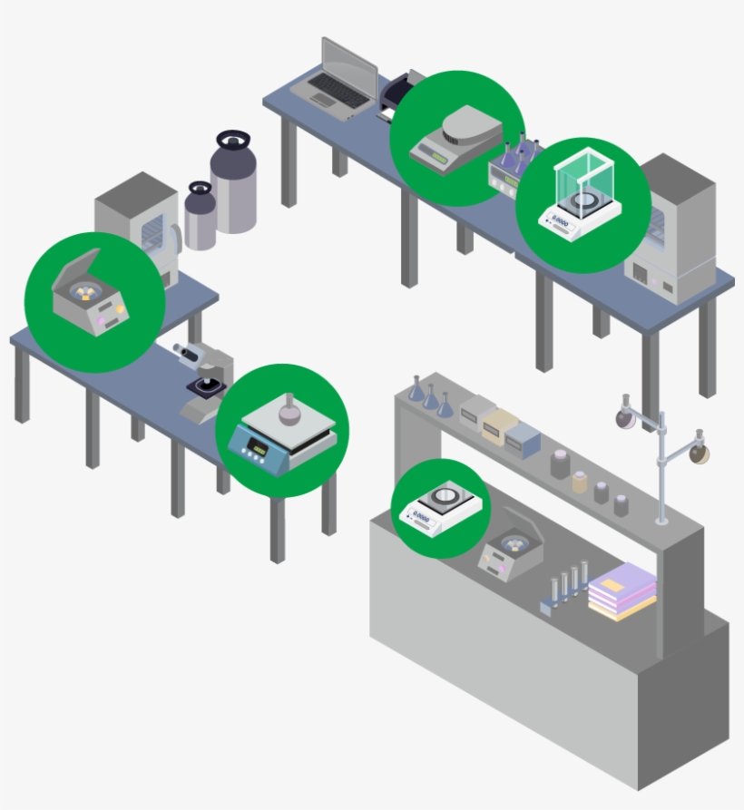 Lab Measurement - Laboratory, transparent png download