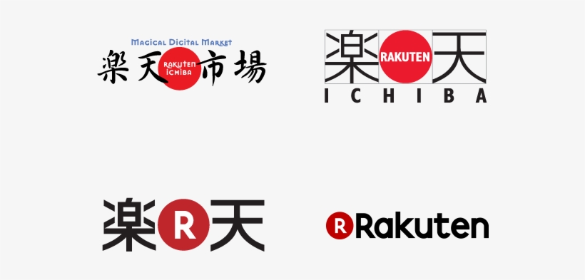 Logo Evolution - 楽天アフィリエイト&楽天広場徹底ガイド: 楽天公認, transparent png download