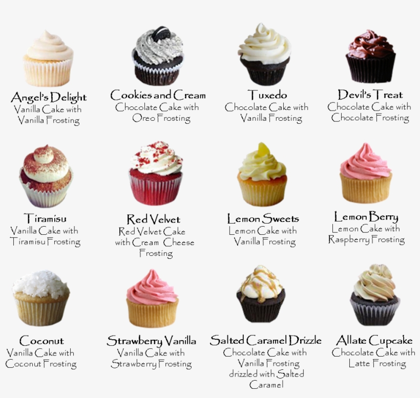 Flavour Descriptions - Baker's Crush - Cupcake Descriptions, transparent png download