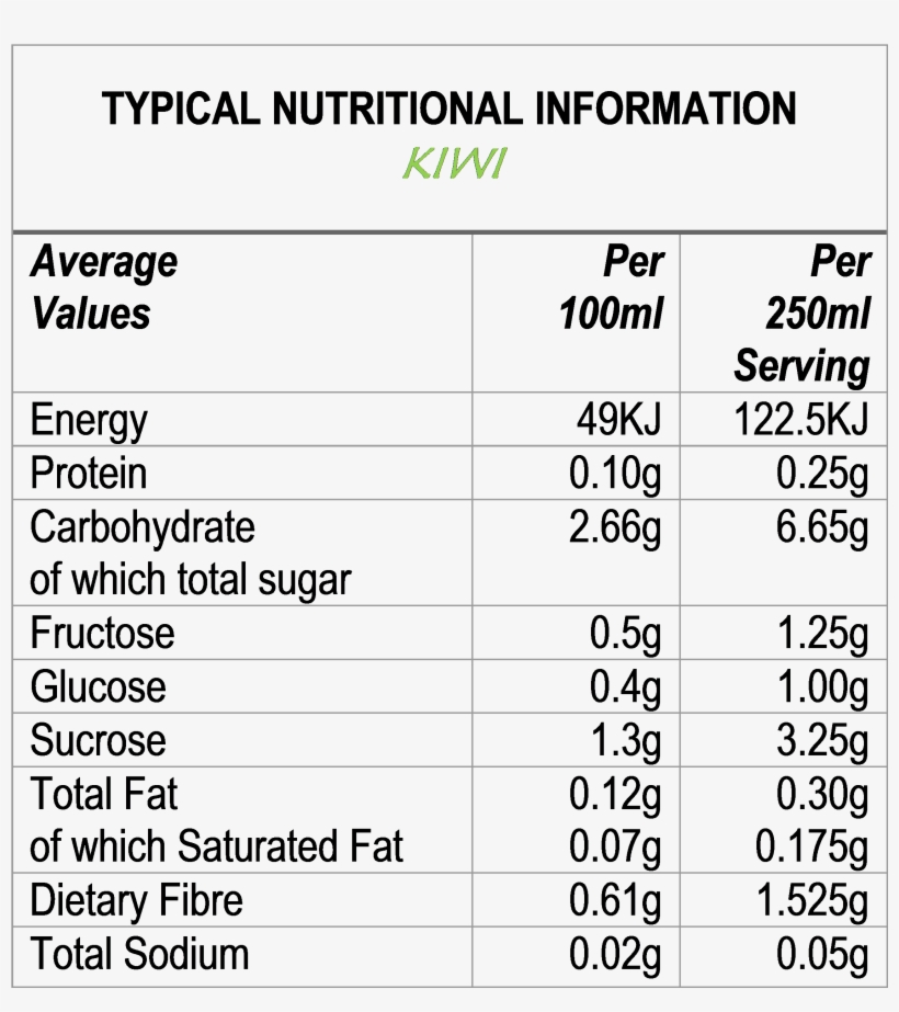 Kiwi - Wagh Bakri Elaichi Instant Tea Premix, 140g, transparent png download