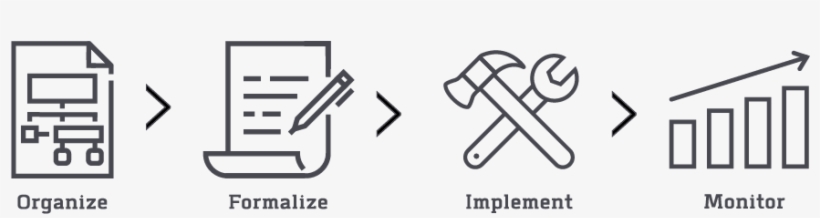 Process3 - Portable Network Graphics, transparent png download