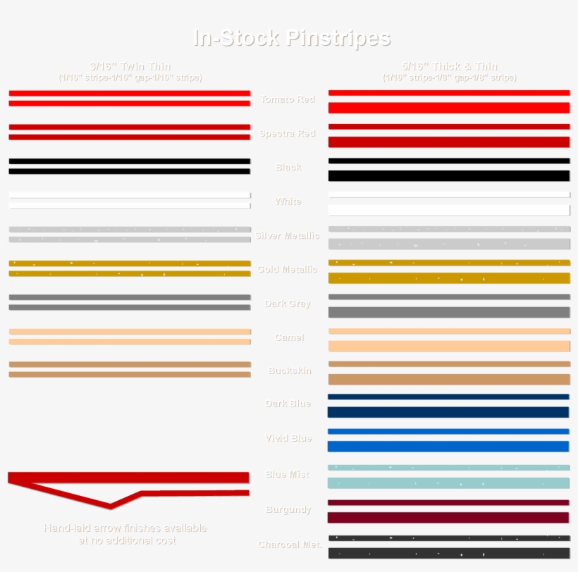 We Can Also Order And Install Just About Any Color - Miniinthebox, transparent png download