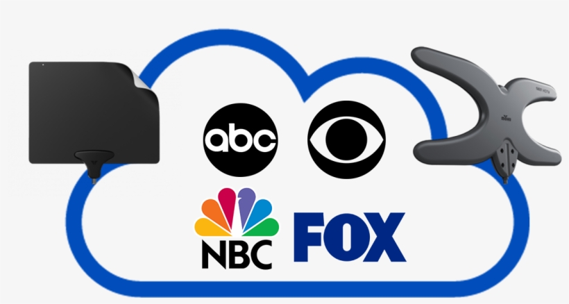 If You're A Cord Cutter Considering Signing Up For - Magic Masque With Active Natural Anti-aging Ingredients, transparent png download