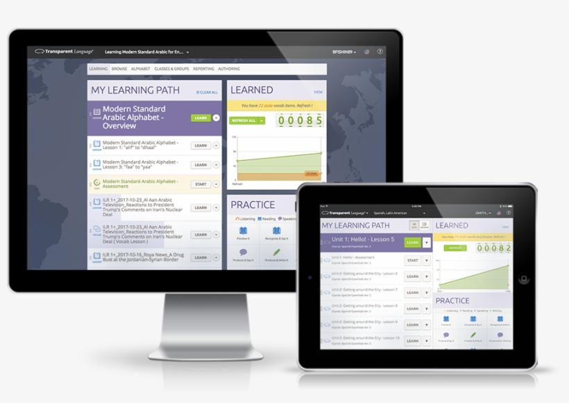 Innovative Technology With Human Instruction, Allowing - Education, transparent png download