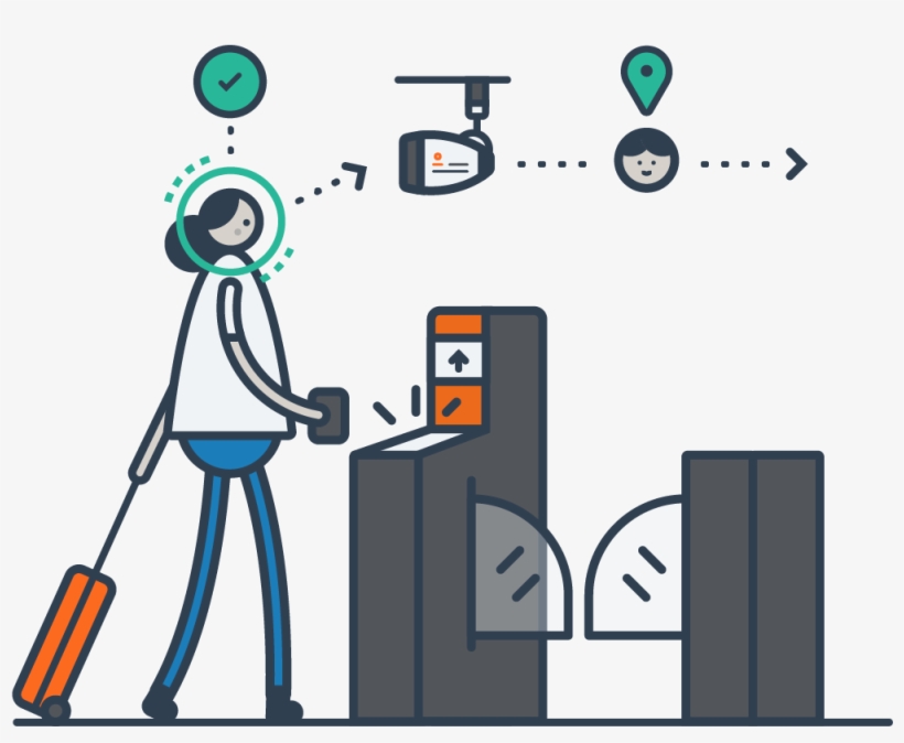 Mflow-header - Graphic Design, transparent png download