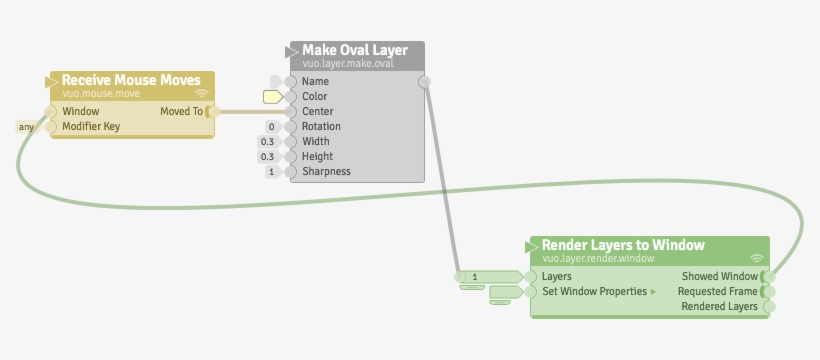 Here's An Example That Makes A Circle Follow The Mouse - Diagram, transparent png download