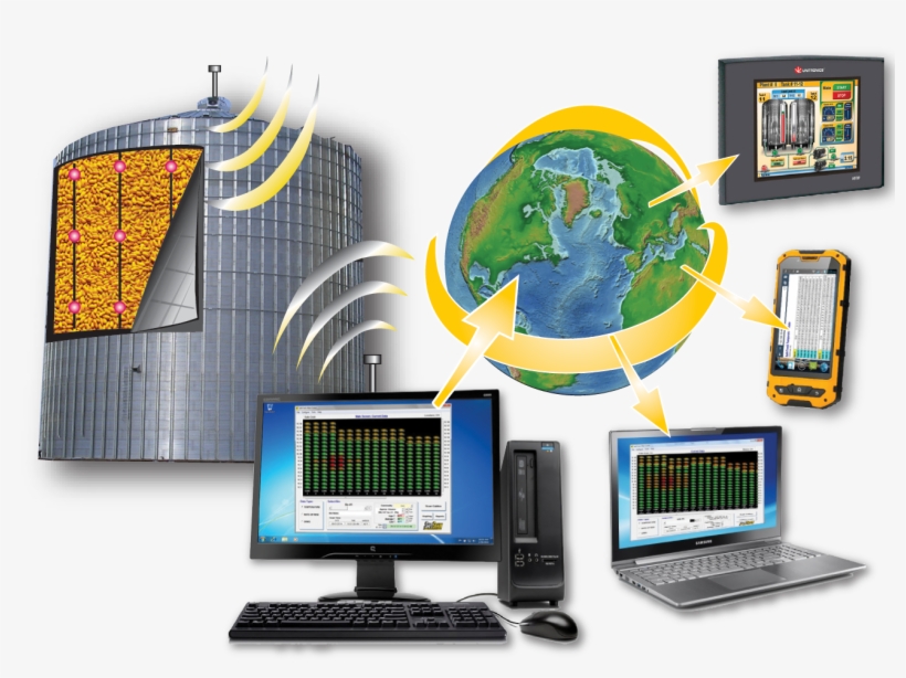 Volume And Grain Temperature Monitoring System - Compaq Cq1000it - E-350 1.6 Ghz - 2 Gb Ram - 500 Gb, transparent png download