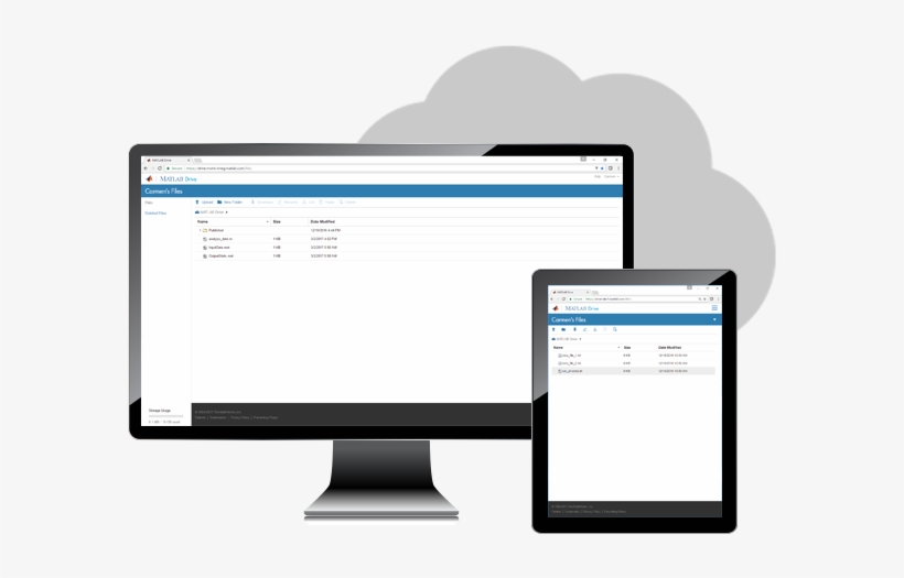 Manage Your Files In The Cloud Across Devices And Products - Cloud Computing, transparent png download