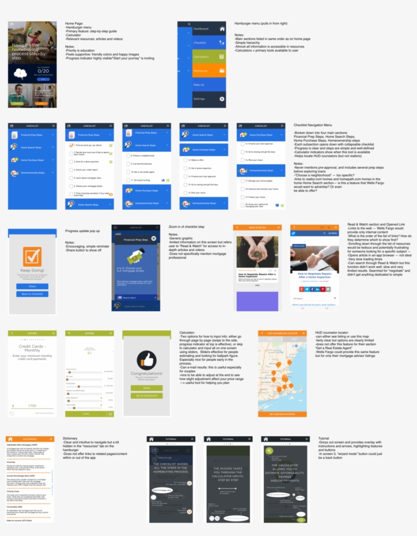 Home By Fannie Mae - Competitor Analysis, transparent png download
