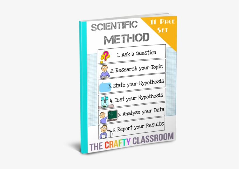 Free Printable Scientific Method Set - Scientific Method Chart Pdf, transparent png download