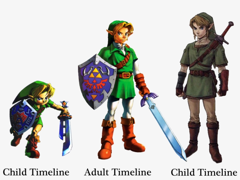 Only One Of These Would Even Be Remembered In The Child - Link Skyward Sword Vs Twilight Princess, transparent png download
