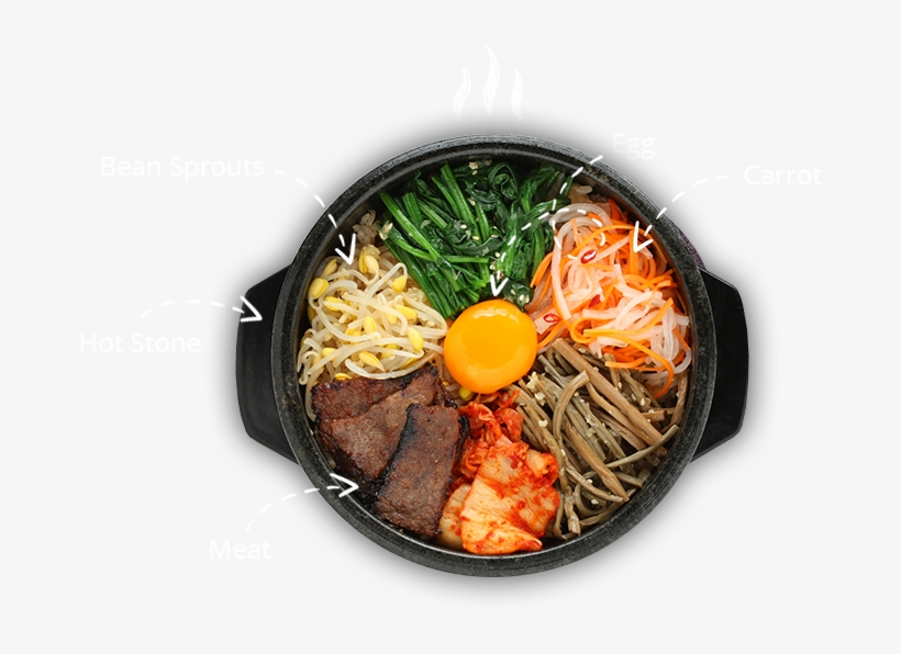 Home-platedescription - Korean Cookbook: Top 25 Real Home Cooking Korean Recipes, transparent png download