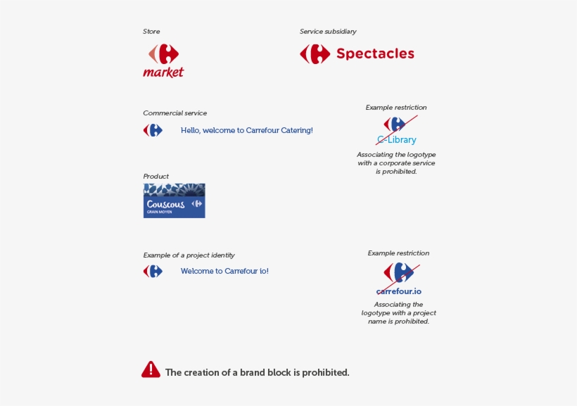 The Symbol Is Managed Separately From The Name In The - Web Page, transparent png download