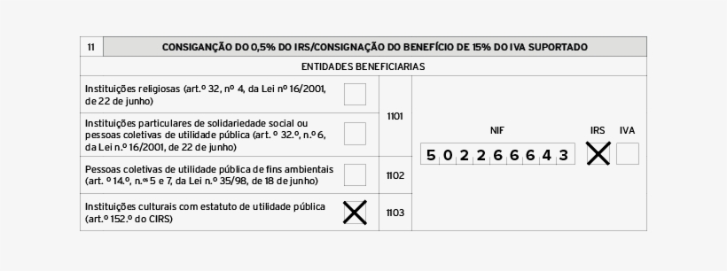 By Doing This You Are Giving Serralves Foundation - Number, transparent png download