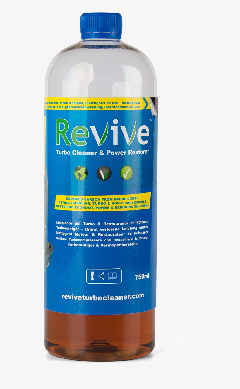 Revive 750ml Clear Bottle, transparent png download