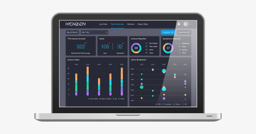 Kenzen Safetyintelligence - Portable Network Graphics, transparent png download