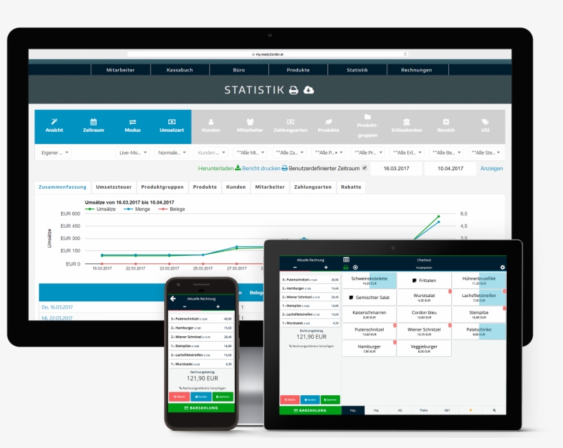 Pos System For Every Device - Point Of Sale, transparent png download