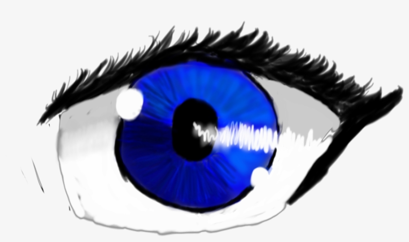 Zazaramauddib Eye Test - Circle, transparent png download