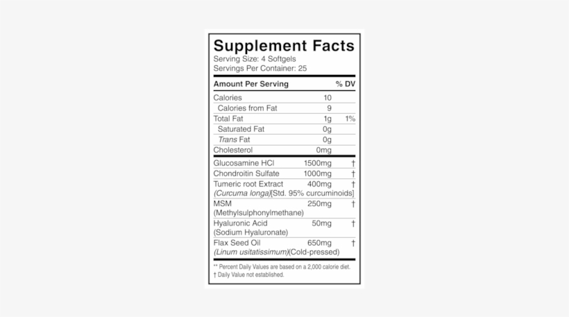 Flx 2x Joint Support-r - Swanson Premium Full Spectrum Boswellia And Curcumin, transparent png download