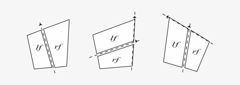 Examples Of Sorting Two Neighboring Frames - Diagram, transparent png download