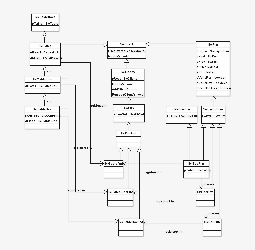 Writer Tables - Portable Network Graphics, transparent png download