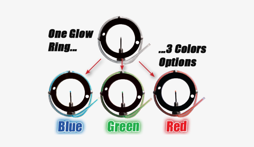 Glow Ring For 1 5/8″ Scope - Telescopic Sight, transparent png download