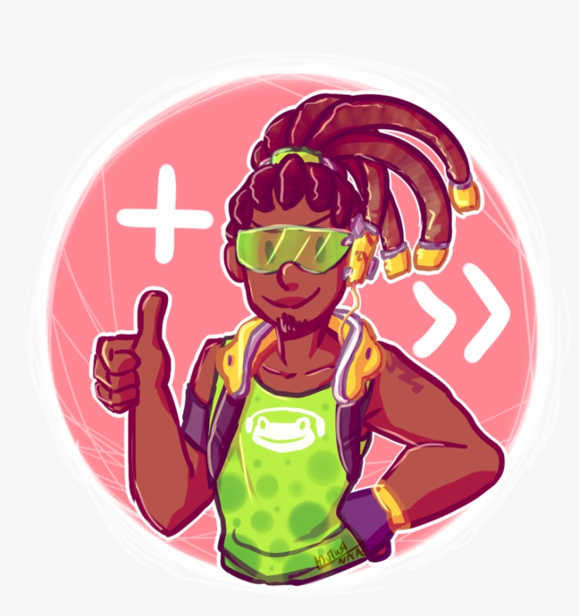 Deviantart - Icon, transparent png download