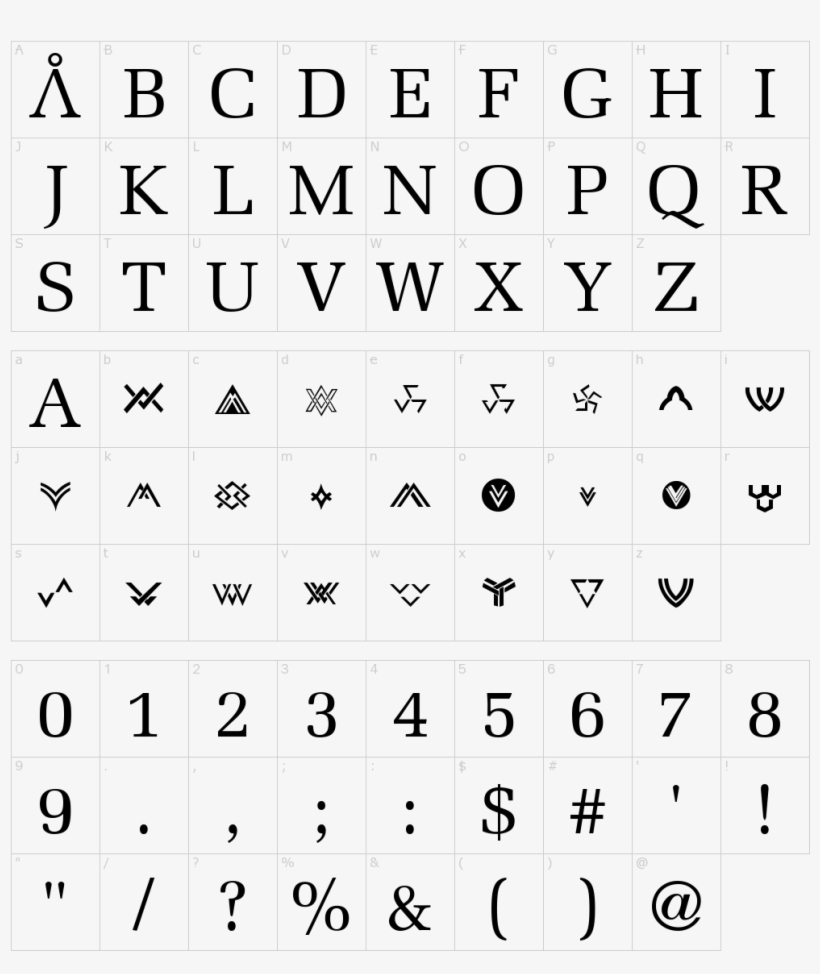 Stargate Font - Northern Lights Font, transparent png download