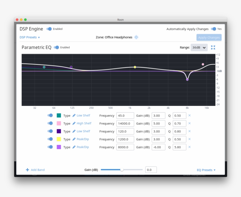 Using The Parametric Equalizer - Roonlabs Eq, transparent png download
