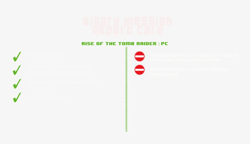 The Game Is Really Easy And Lacks A Good Challenge - Portable Network Graphics, transparent png download